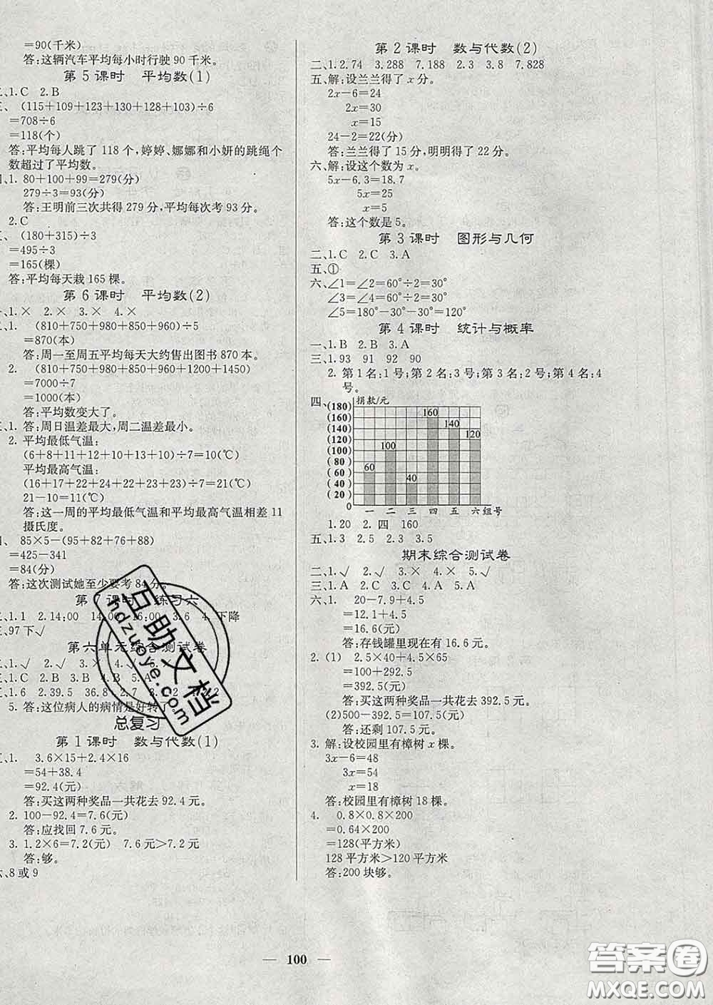 沈陽出版社2020新版梯田文化課堂內(nèi)外四年級數(shù)學(xué)下冊北師版答案