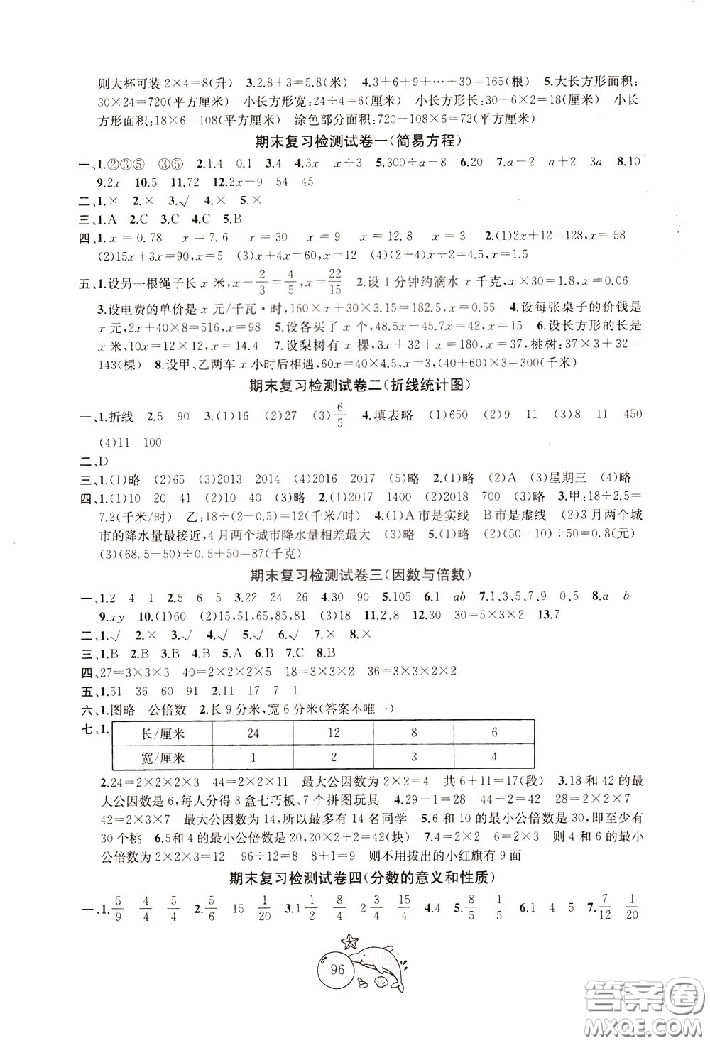 2020新版金鑰匙1+1目標(biāo)檢測(cè)五年級(jí)下冊(cè)數(shù)學(xué)國(guó)際江蘇版參考答案