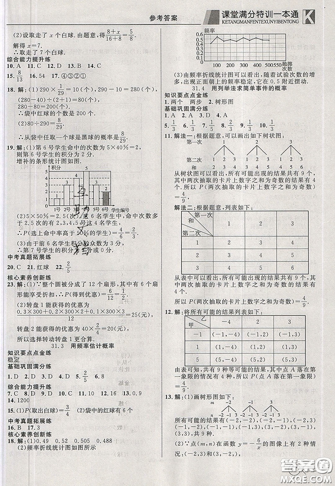 2020年贏在課堂滿分特訓(xùn)一本通九年級下冊數(shù)學(xué)冀教版參考答案