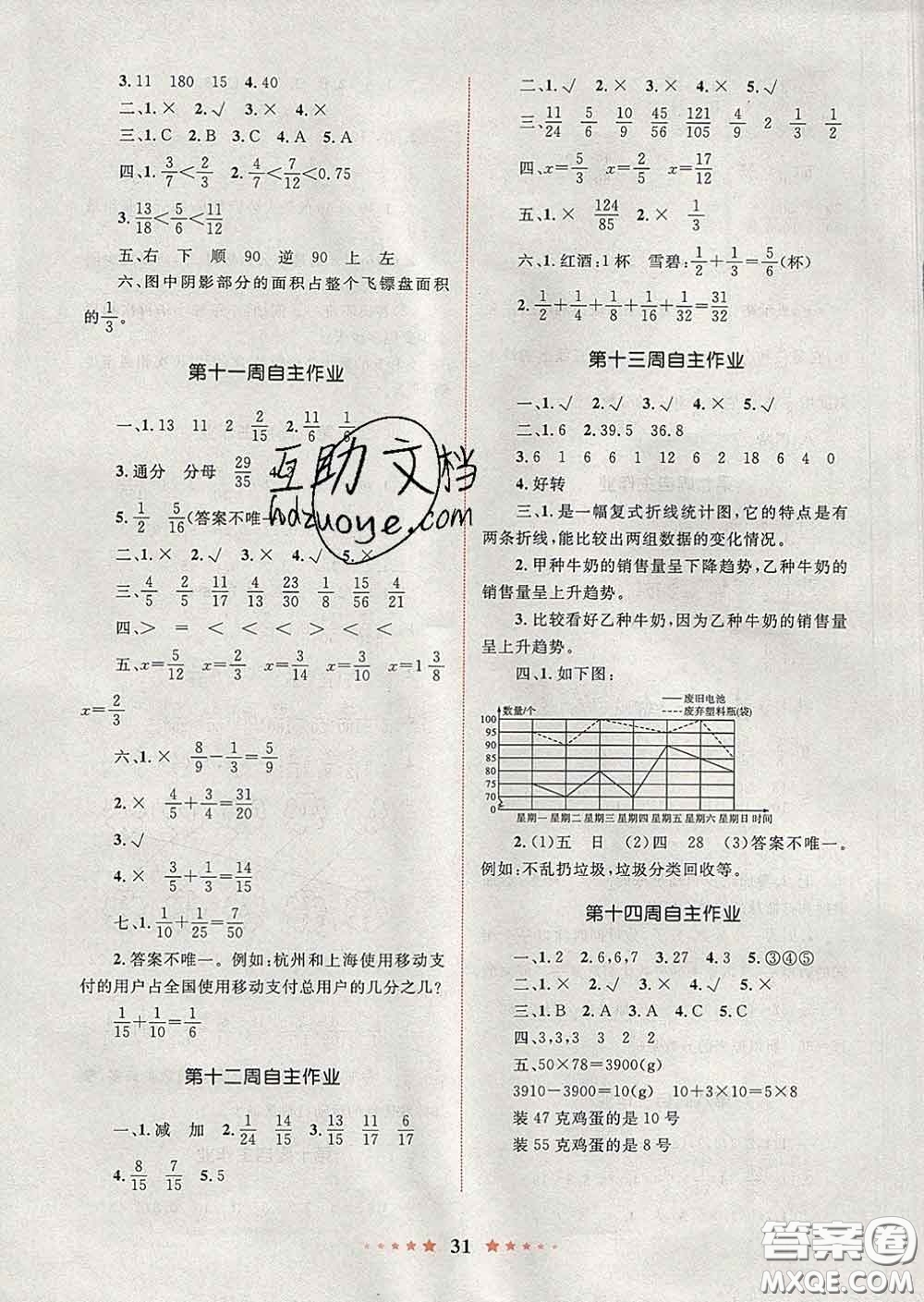 2020新版小學同步測控全優(yōu)設計超人天天練五年級數(shù)學人教版答案