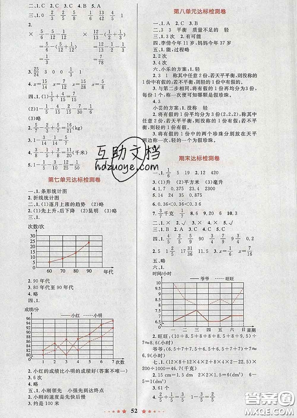 2020新版小學同步測控全優(yōu)設計超人天天練五年級數(shù)學人教版答案