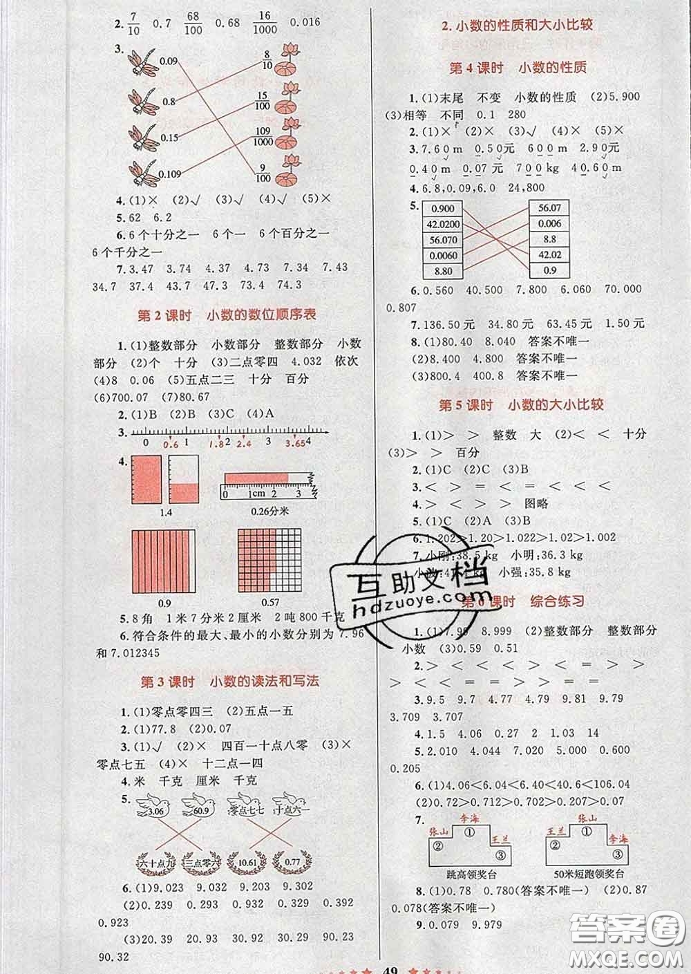 2020新版小學同步測控全優(yōu)設計超人天天練四年級數(shù)學人教版答案