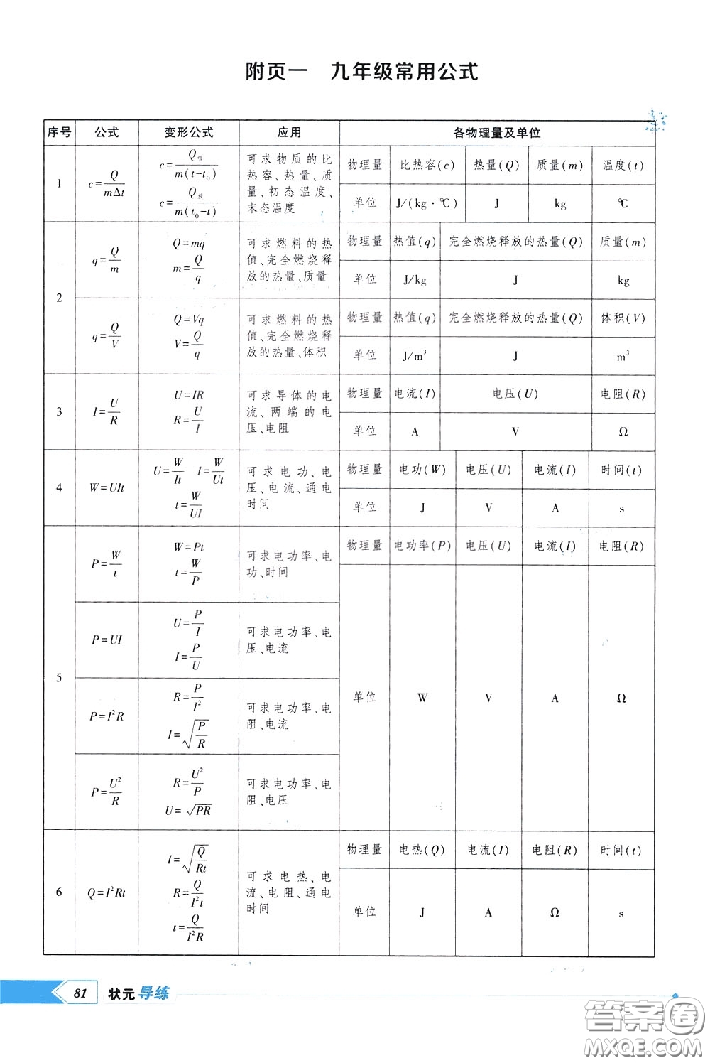 狀元成才路2020年狀元導(dǎo)練九年級下冊物理人教版參考答案