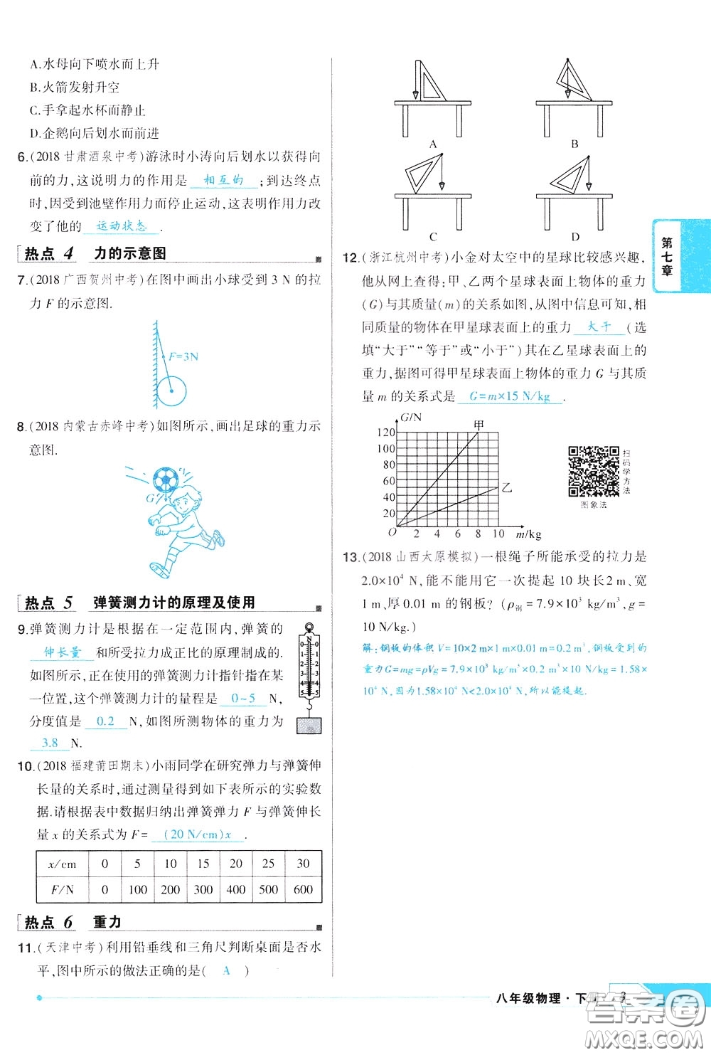 狀元成才路2020年?duì)钤獙?dǎo)練八年級(jí)下冊(cè)物理人教版參考答案