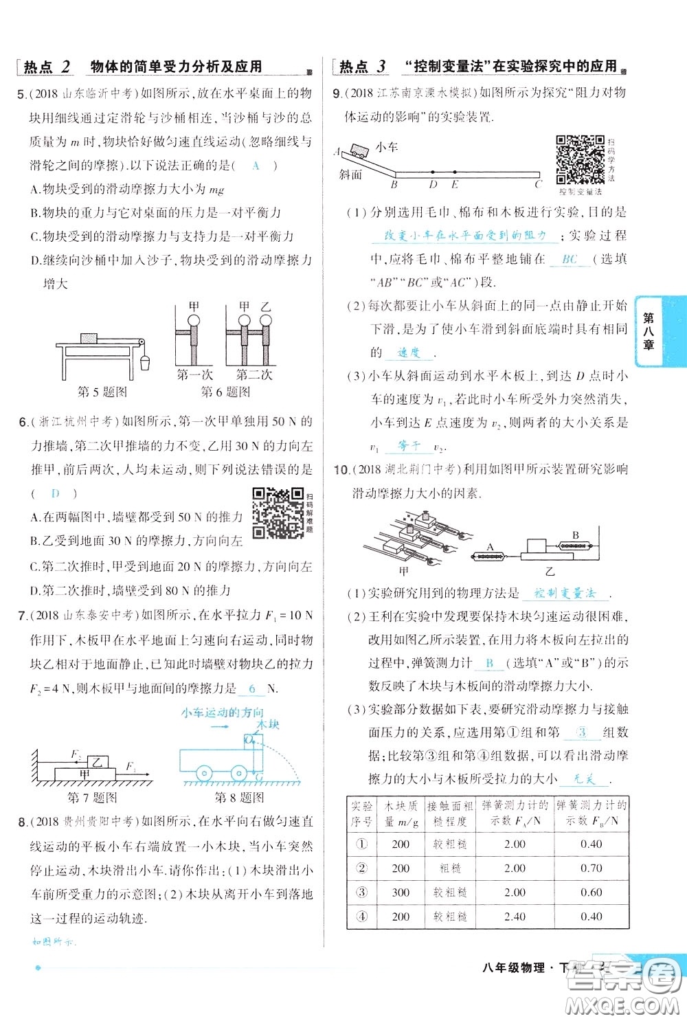 狀元成才路2020年?duì)钤獙?dǎo)練八年級(jí)下冊(cè)物理人教版參考答案