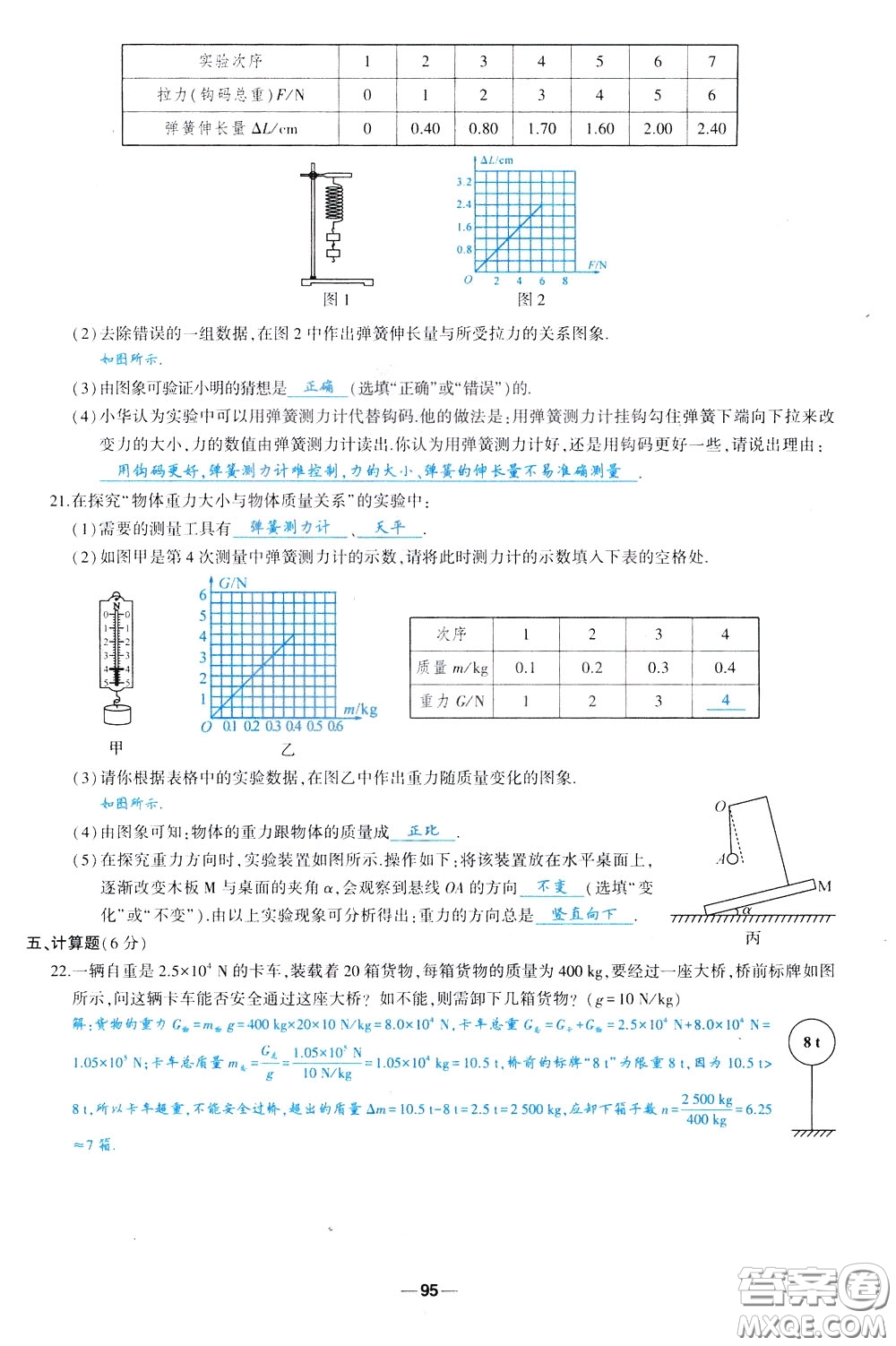 狀元成才路2020年?duì)钤獙?dǎo)練八年級(jí)下冊(cè)物理人教版參考答案