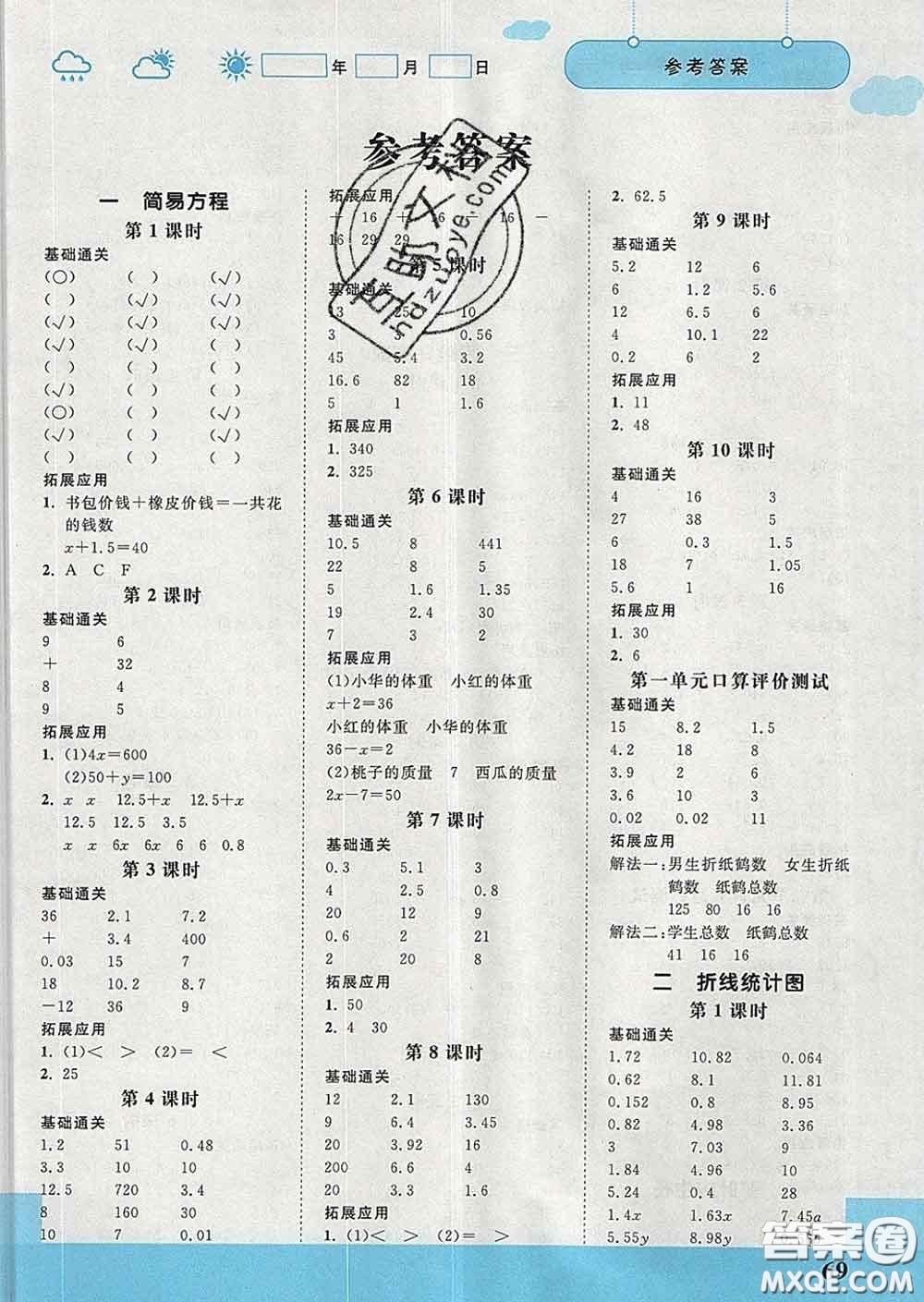 中國地圖出版社2020春金博優(yōu)口算課時通五年級數(shù)學下冊蘇教版答案