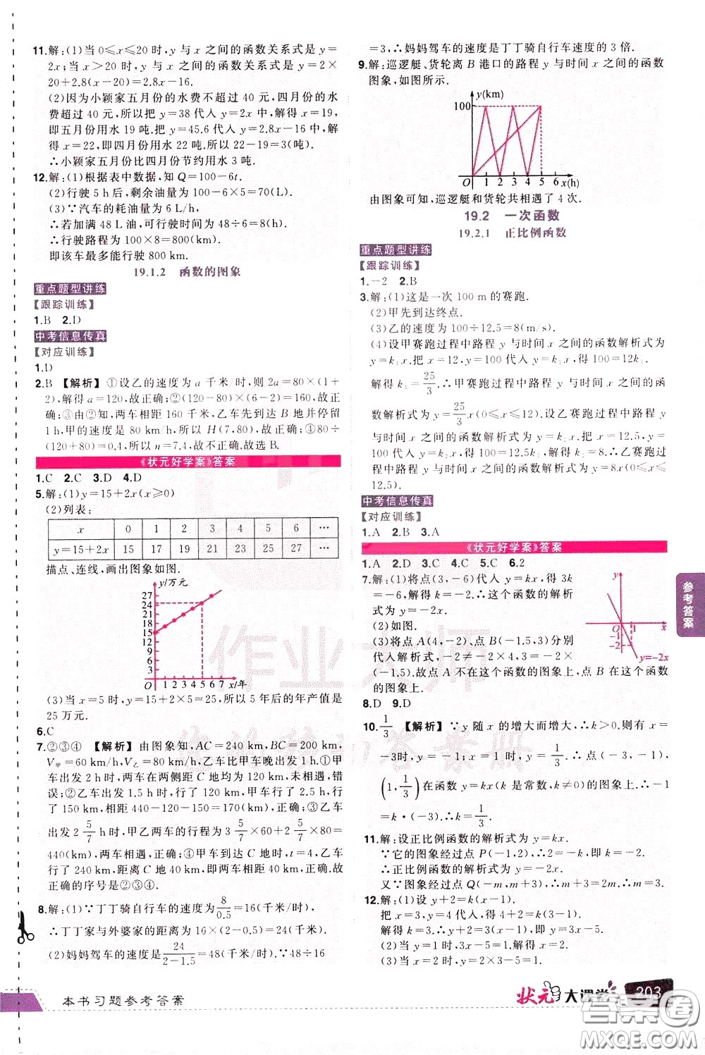 狀元成才路2020年?duì)钤笳n堂導(dǎo)學(xué)案標(biāo)準(zhǔn)本八年級(jí)下冊(cè)數(shù)學(xué)人教版參考答案