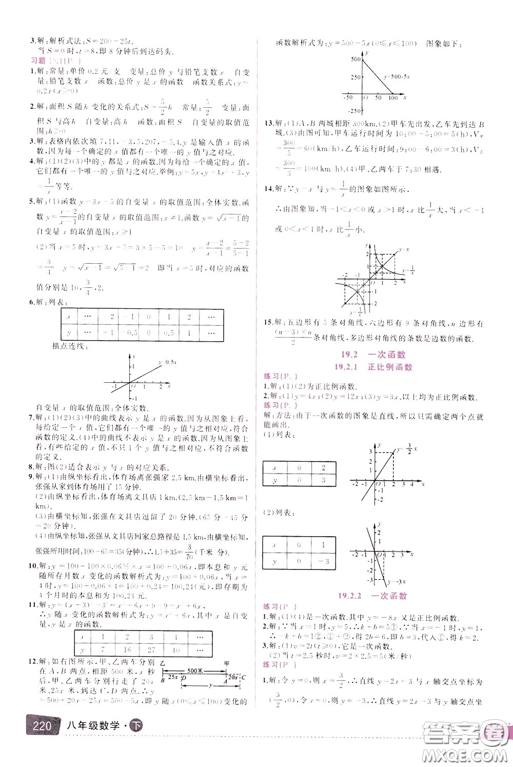 狀元成才路2020年?duì)钤笳n堂導(dǎo)學(xué)案標(biāo)準(zhǔn)本八年級(jí)下冊(cè)數(shù)學(xué)人教版參考答案