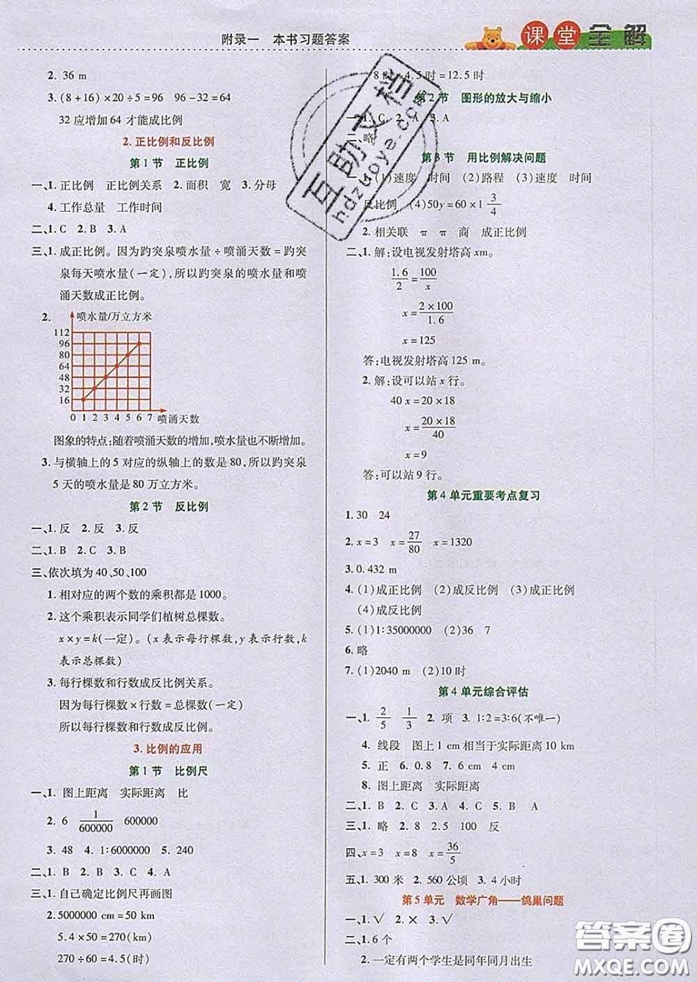 2020新版跳跳熊小學(xué)特級(jí)教師課堂全解六年級(jí)數(shù)學(xué)下冊(cè)人教版答案