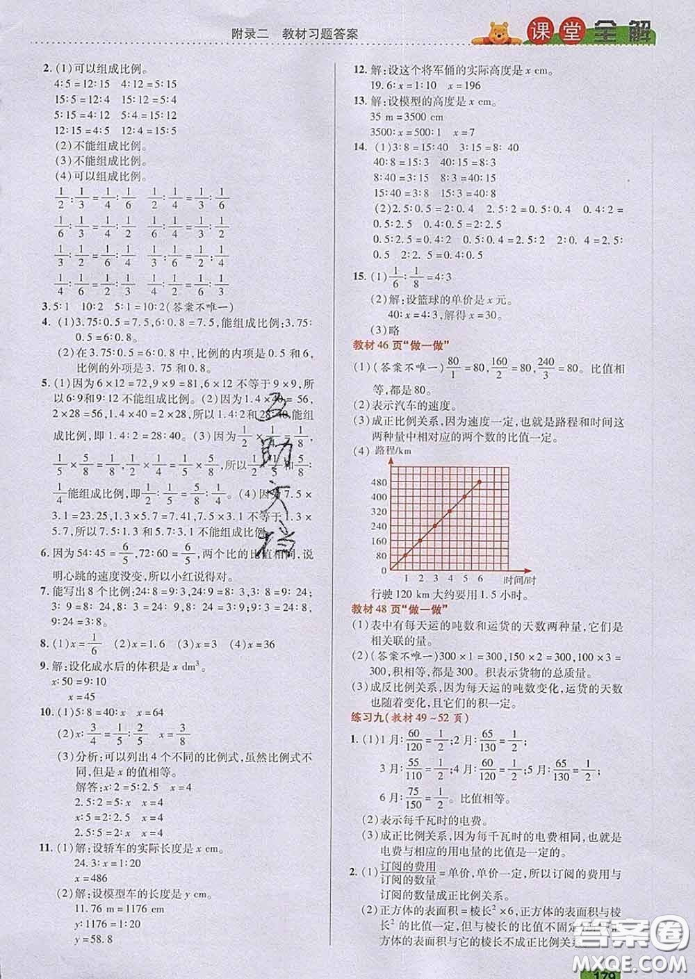 2020新版跳跳熊小學(xué)特級(jí)教師課堂全解六年級(jí)數(shù)學(xué)下冊(cè)人教版答案