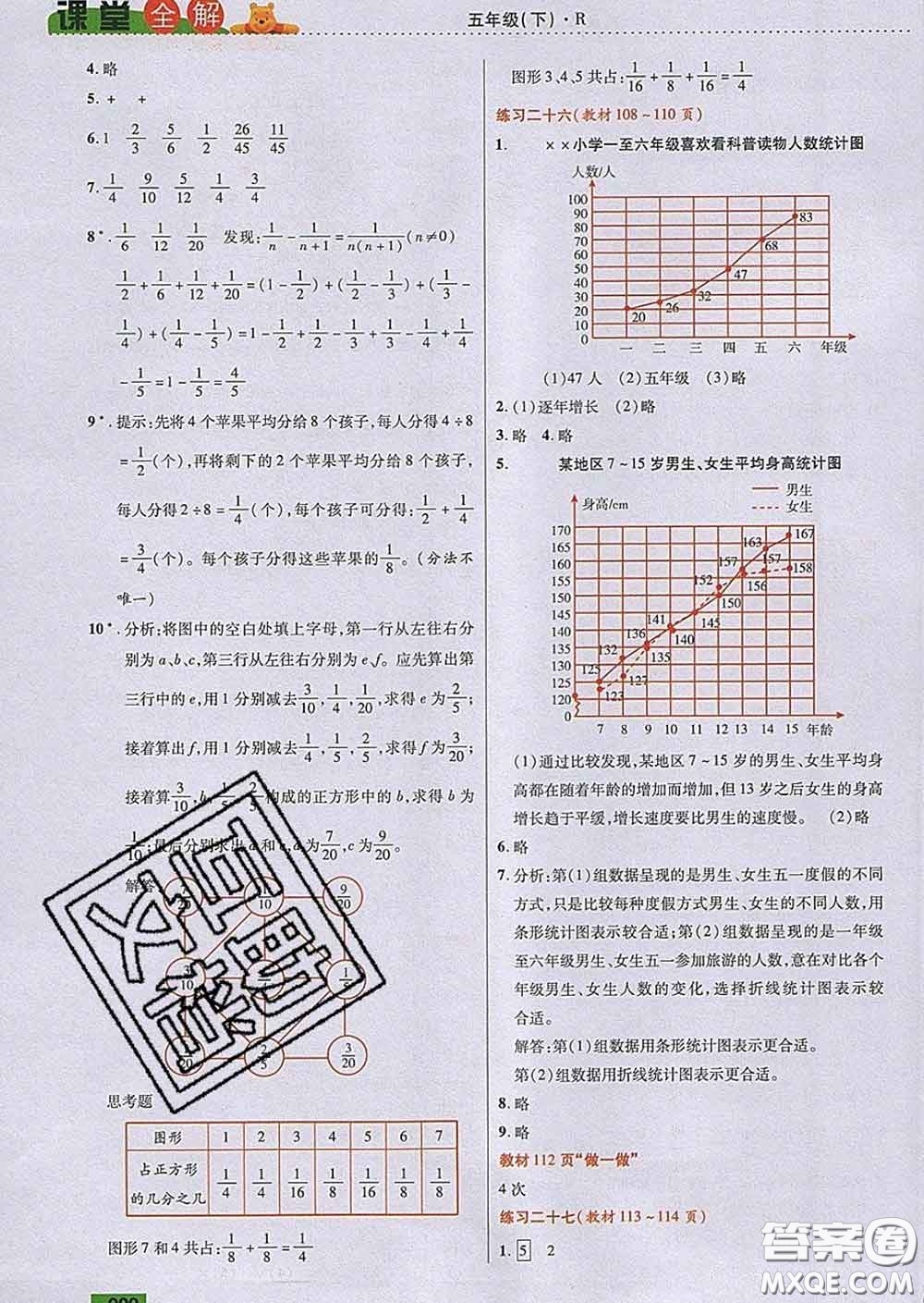 2020新版跳跳熊小學(xué)特級教師課堂全解五年級數(shù)學(xué)下冊人教版答案