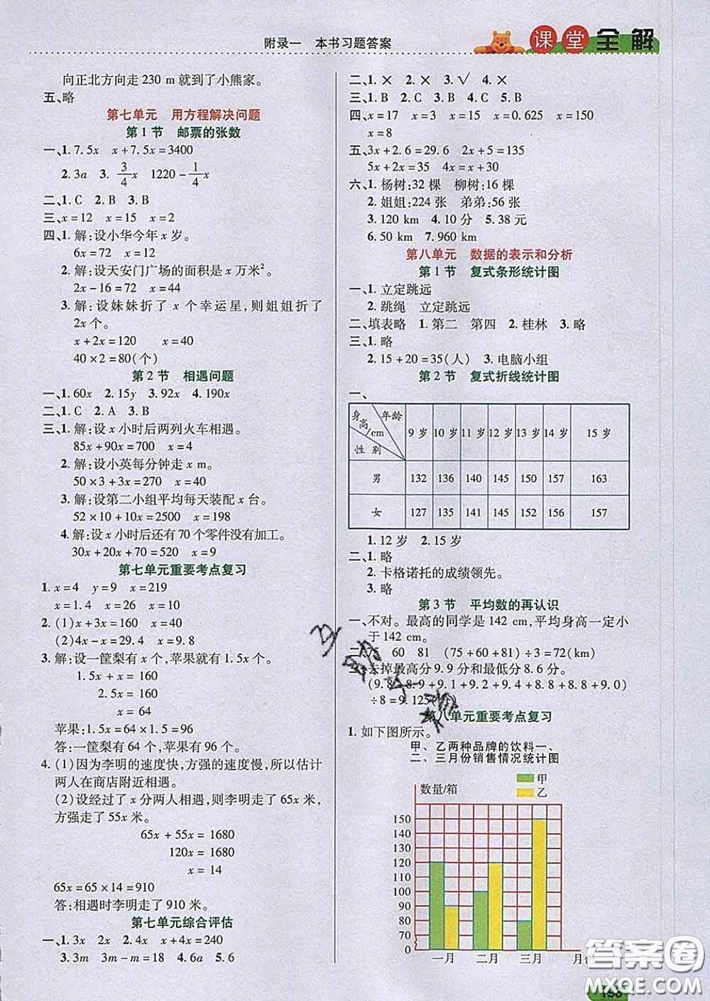 2020新版跳跳熊小學(xué)特級(jí)教師課堂全解五年級(jí)數(shù)學(xué)下冊(cè)北師版答案