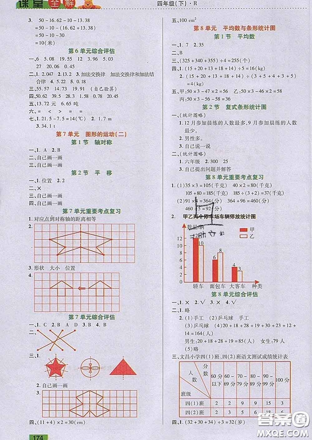 2020新版跳跳熊小學(xué)特級(jí)教師課堂全解四年級(jí)數(shù)學(xué)下冊人教版答案