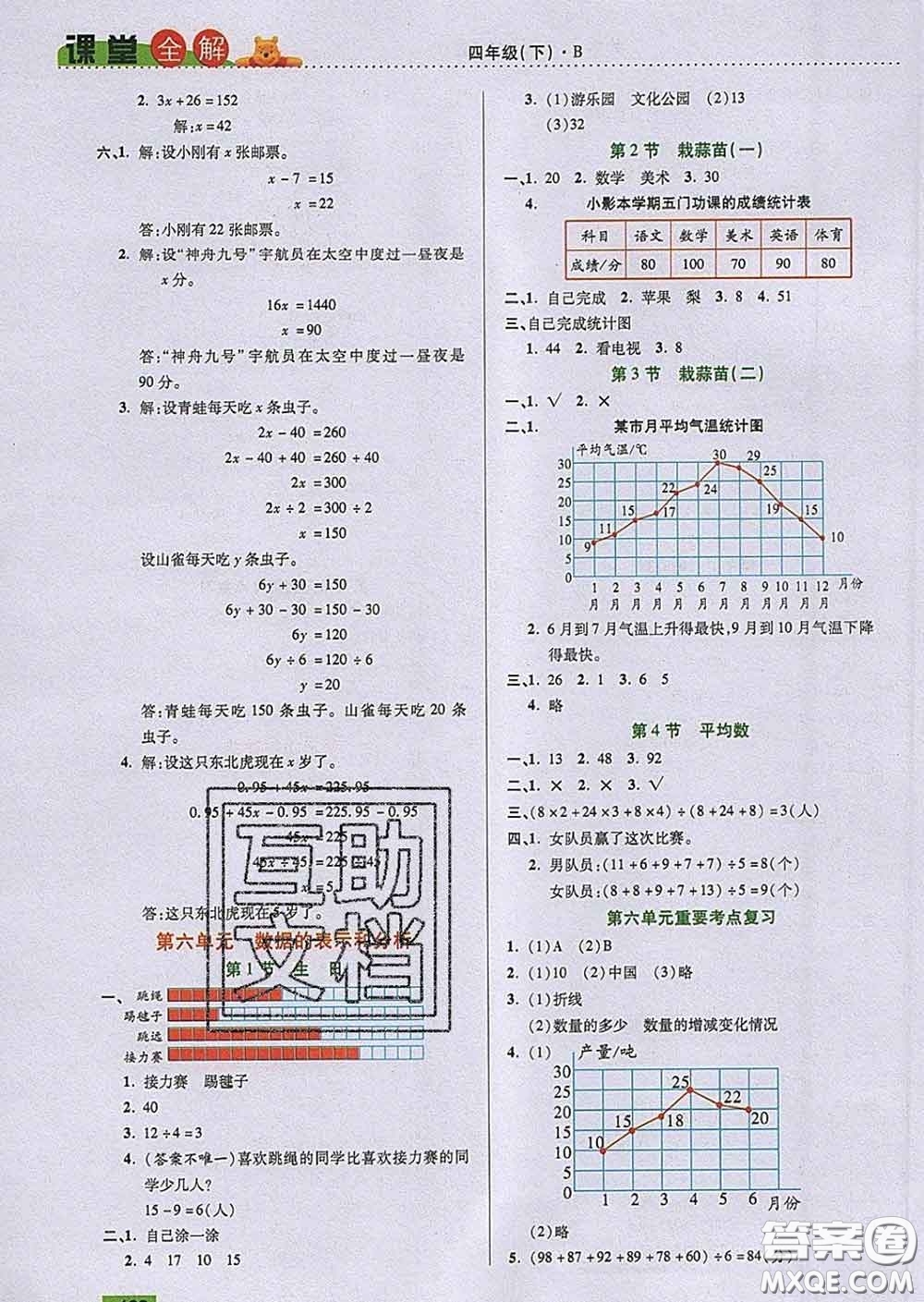 2020新版跳跳熊小學(xué)特級(jí)教師課堂全解四年級(jí)數(shù)學(xué)下冊(cè)北師版答案