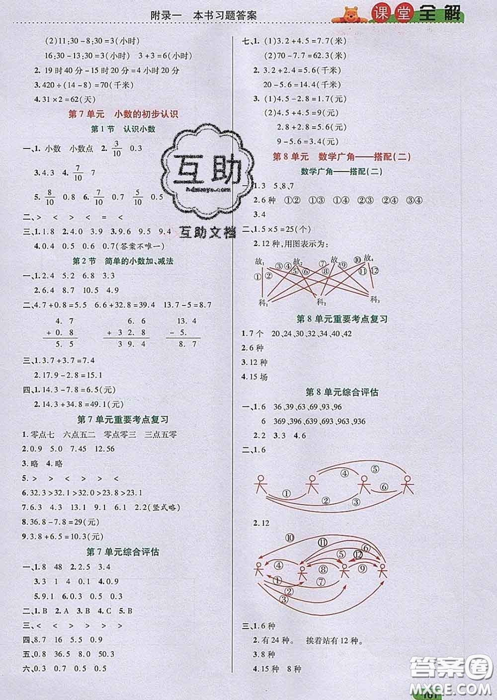 2020新版跳跳熊小學(xué)特級教師課堂全解三年級數(shù)學(xué)下冊人教版答案