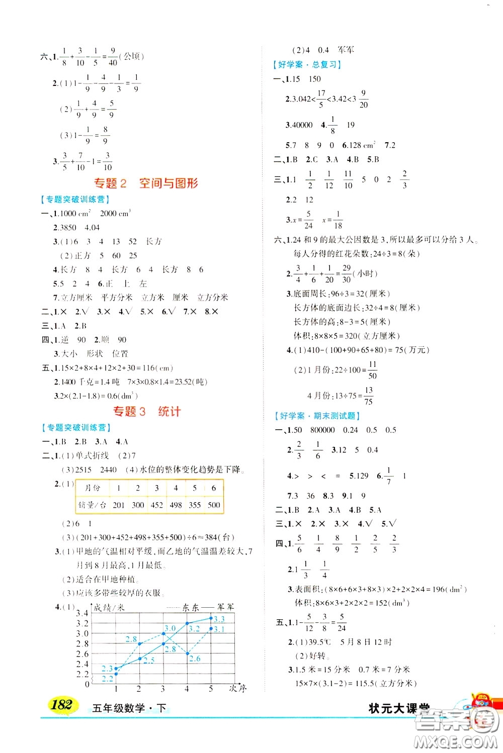 黃岡狀元成才路2020年?duì)钤笳n堂好學(xué)案五年級下冊數(shù)學(xué)人教版參考答案