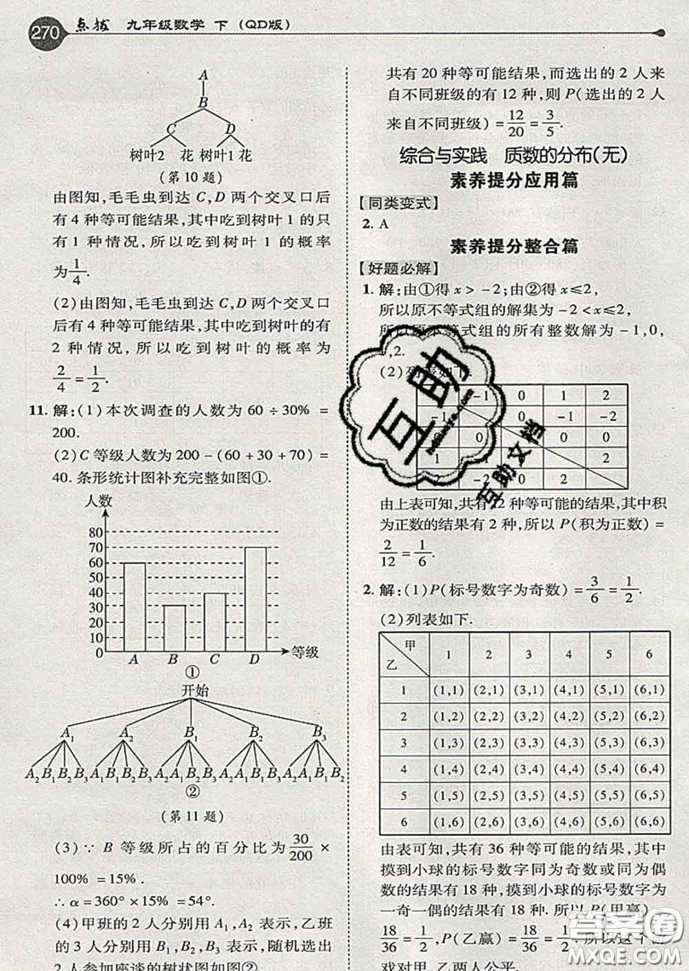 吉林教育出版社2020春特高級教師點撥九年級數(shù)學下冊青島版答案