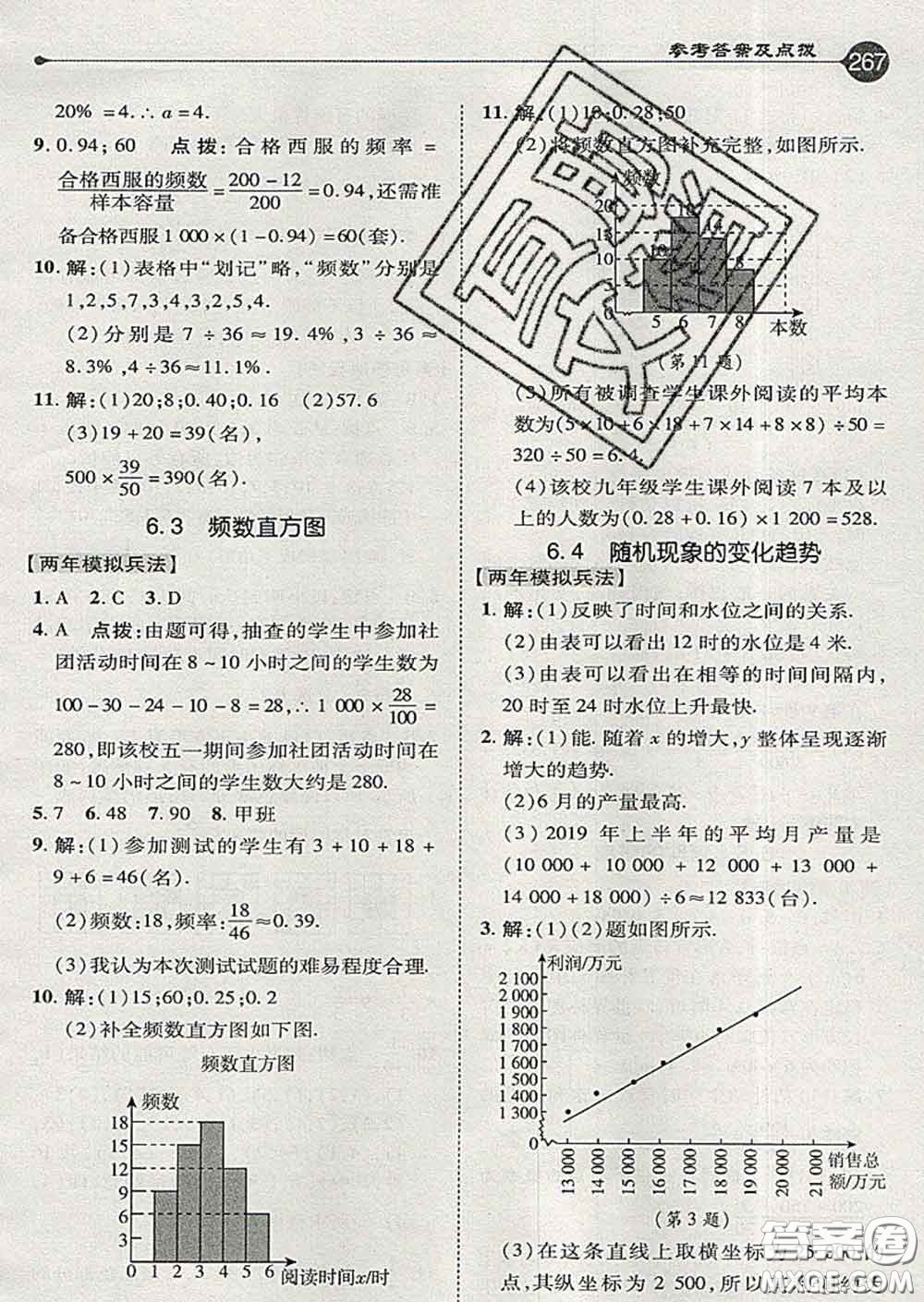 吉林教育出版社2020春特高級教師點撥九年級數(shù)學下冊青島版答案