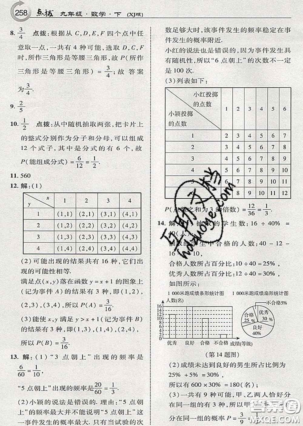 吉林教育出版社2020春特高級教師點撥九年級數(shù)學(xué)下冊湘教版答案