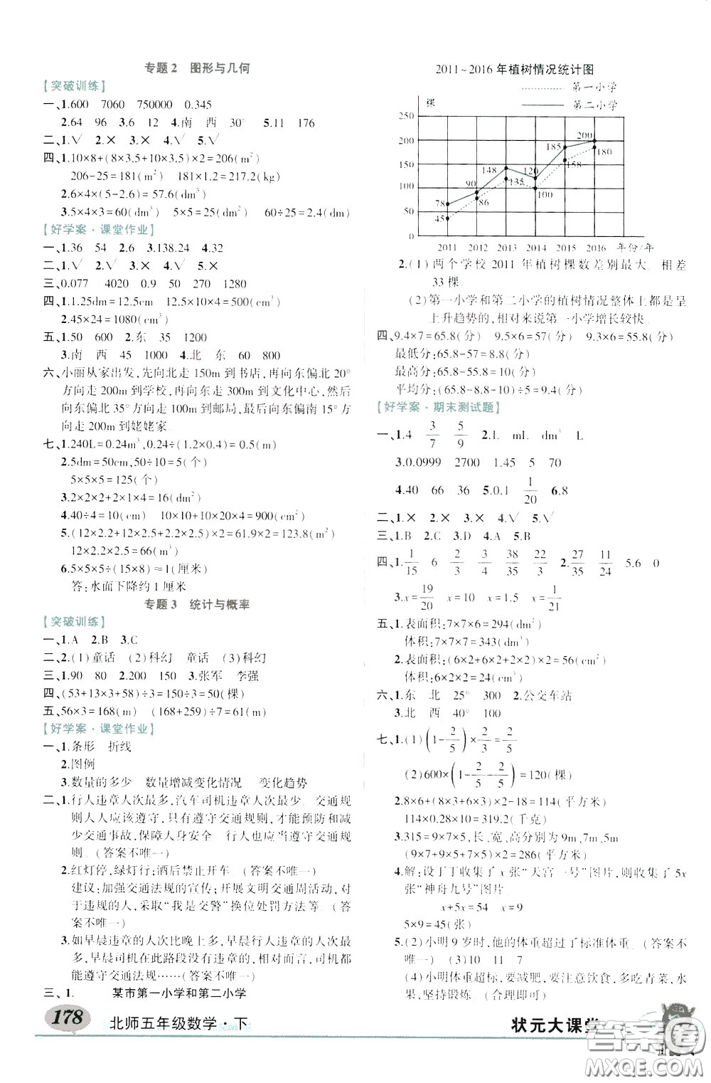 2020年狀元大課堂好學(xué)案五年級下冊數(shù)學(xué)北師版參考答案