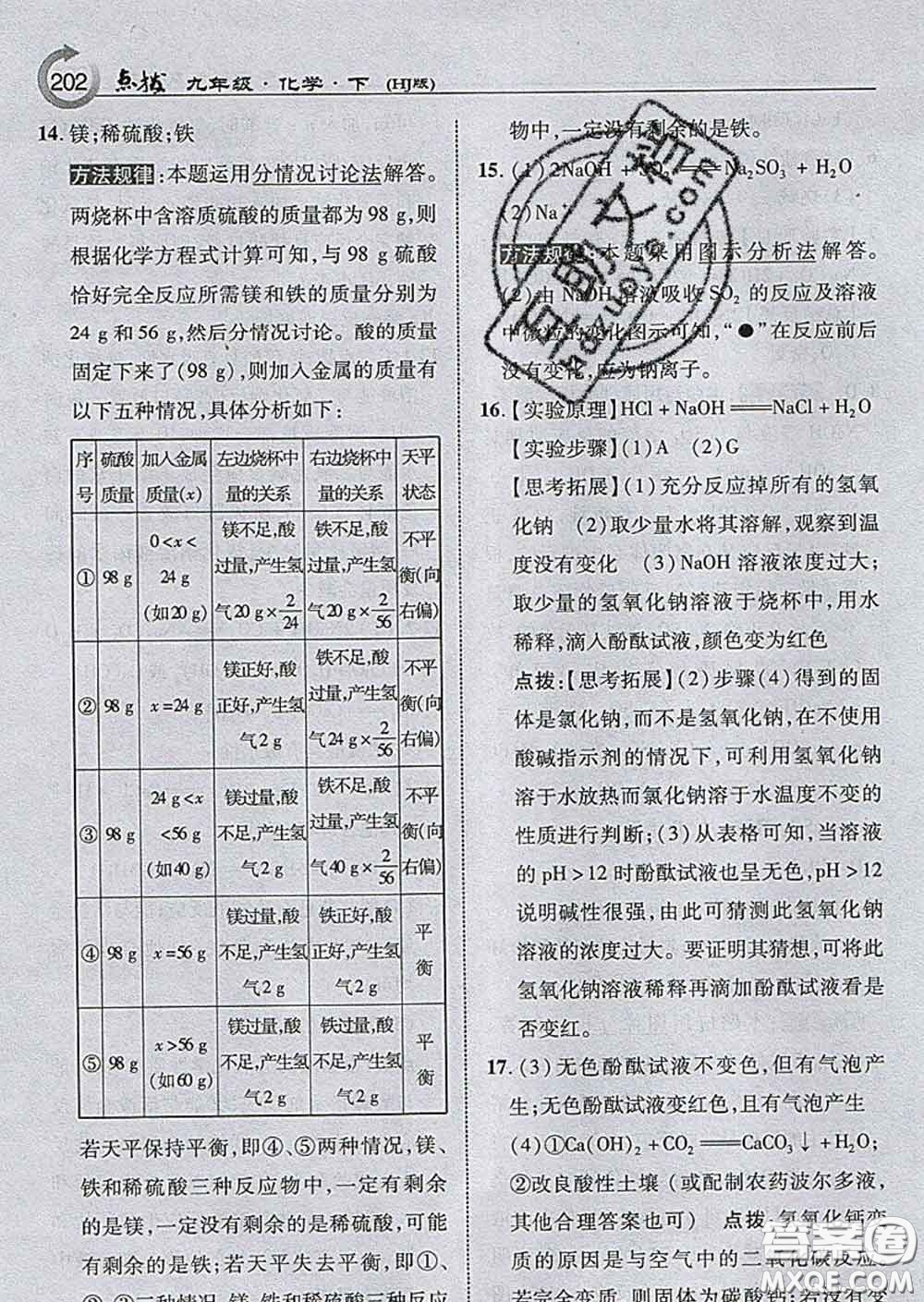 吉林教育出版社2020春特高級教師點撥九年級化學下冊滬教版答案