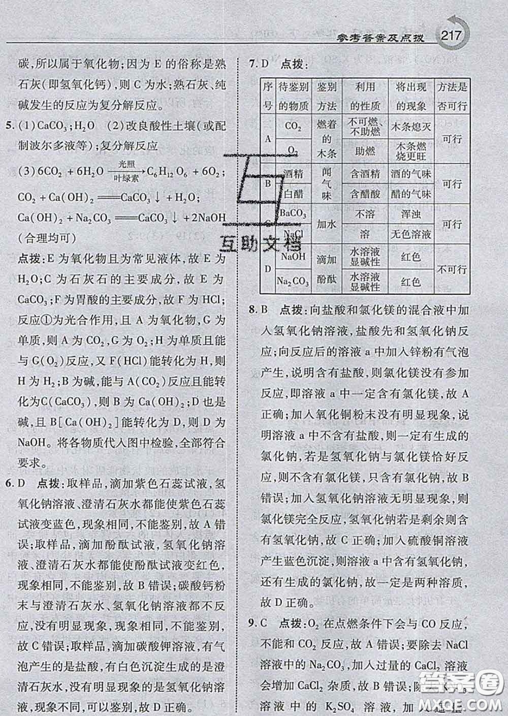 吉林教育出版社2020春特高級教師點撥九年級化學下冊滬教版答案