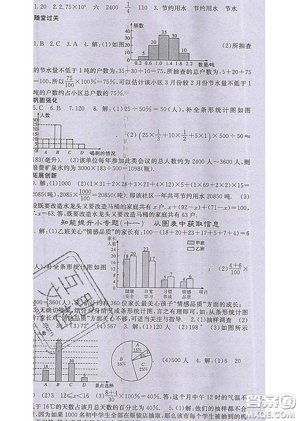 梯田文化2020春課堂點(diǎn)睛七年級(jí)數(shù)學(xué)下冊(cè)人教版答案