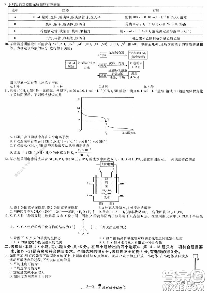 天一大聯(lián)考2020高考全真模擬卷三理科綜合試題及答案