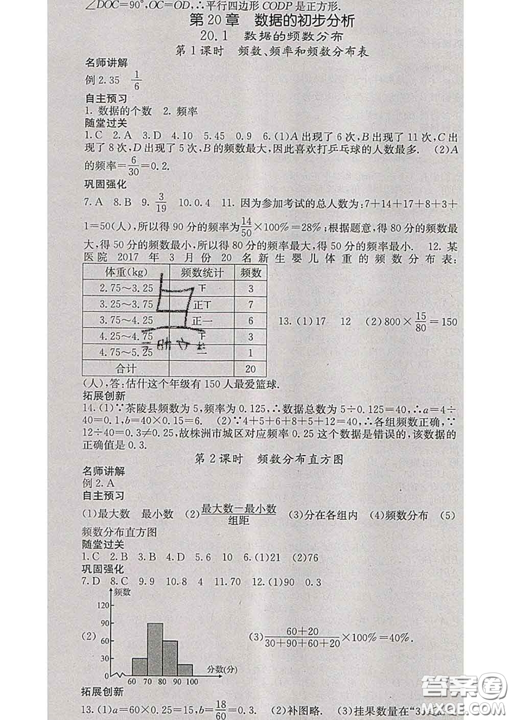 梯田文化2020春課堂點(diǎn)睛八年級數(shù)學(xué)下冊滬科版答案