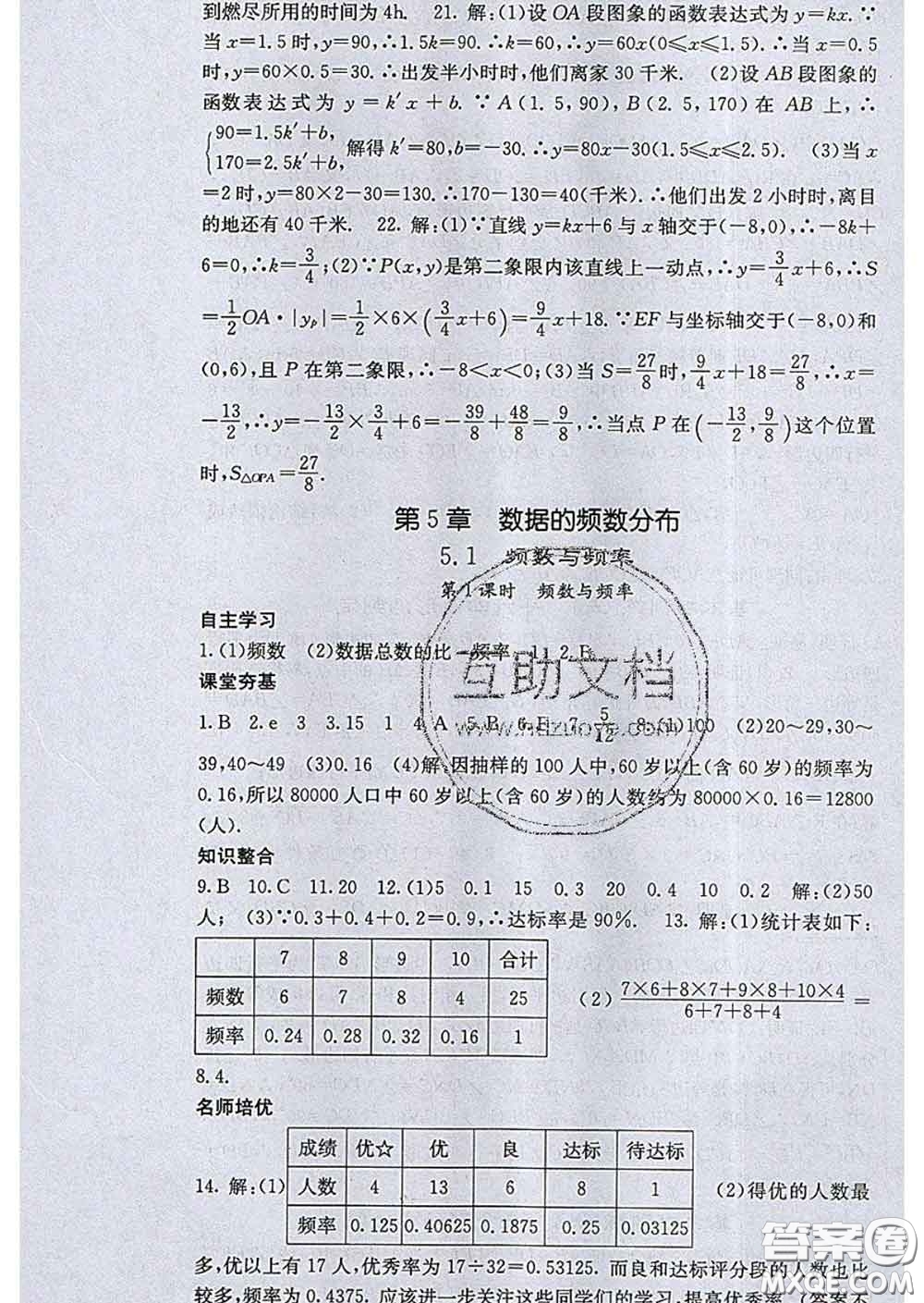 梯田文化2020春課堂點(diǎn)睛八年級(jí)數(shù)學(xué)下冊(cè)湘教版答案