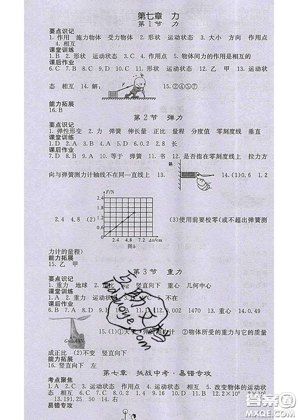 梯田文化2020春課堂點(diǎn)睛八年級(jí)物理下冊(cè)人教版答案