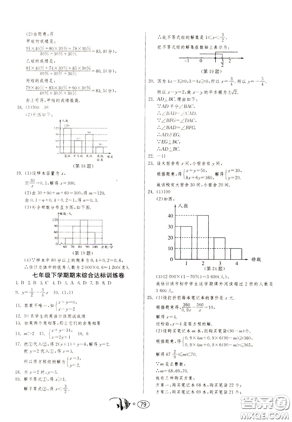 2020年考必勝名牌牛匹卷提優(yōu)名卷數(shù)學(xué)七年級下冊RMJY人民教育版參考答案