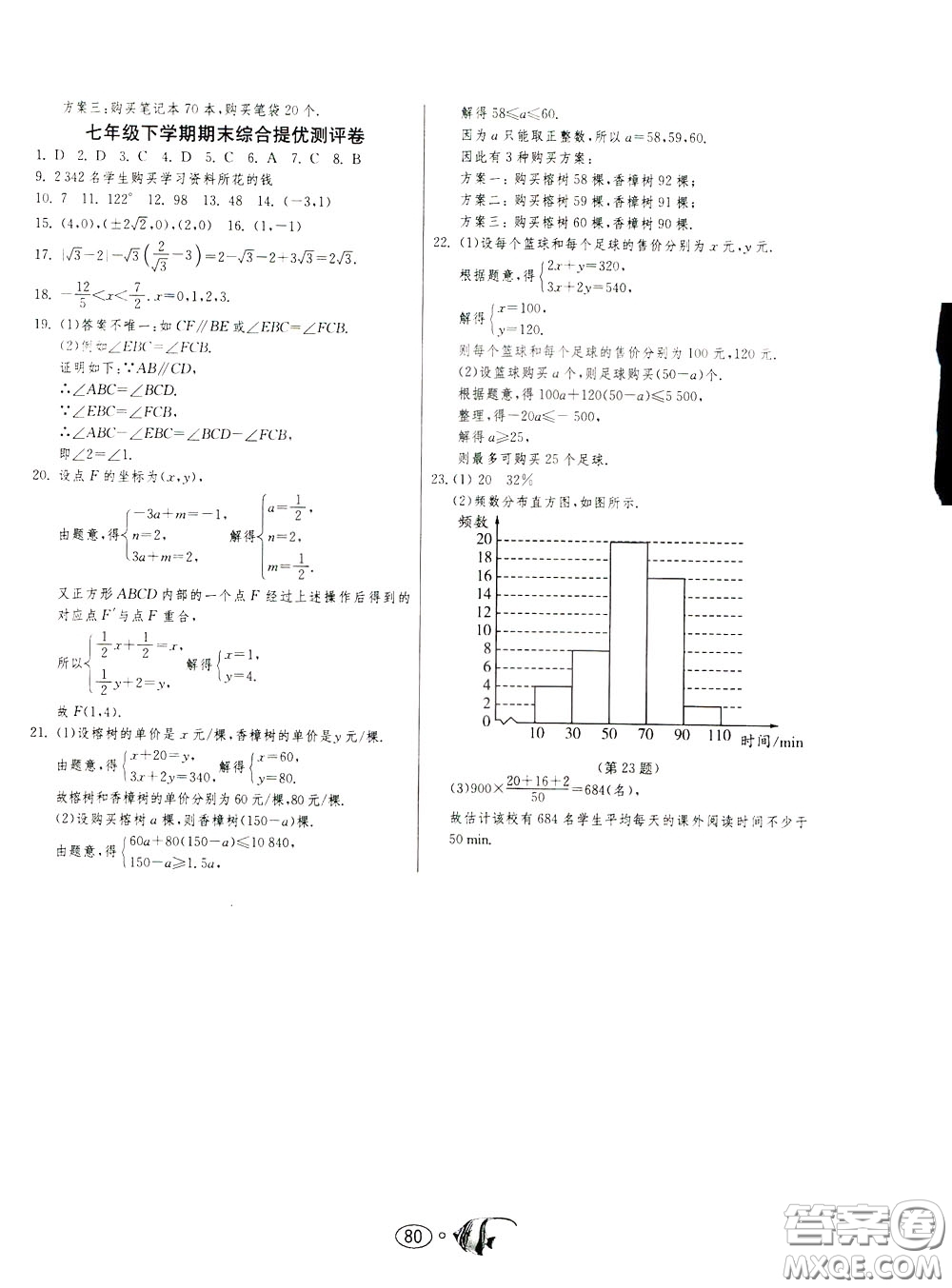 2020年考必勝名牌牛匹卷提優(yōu)名卷數(shù)學(xué)七年級下冊RMJY人民教育版參考答案