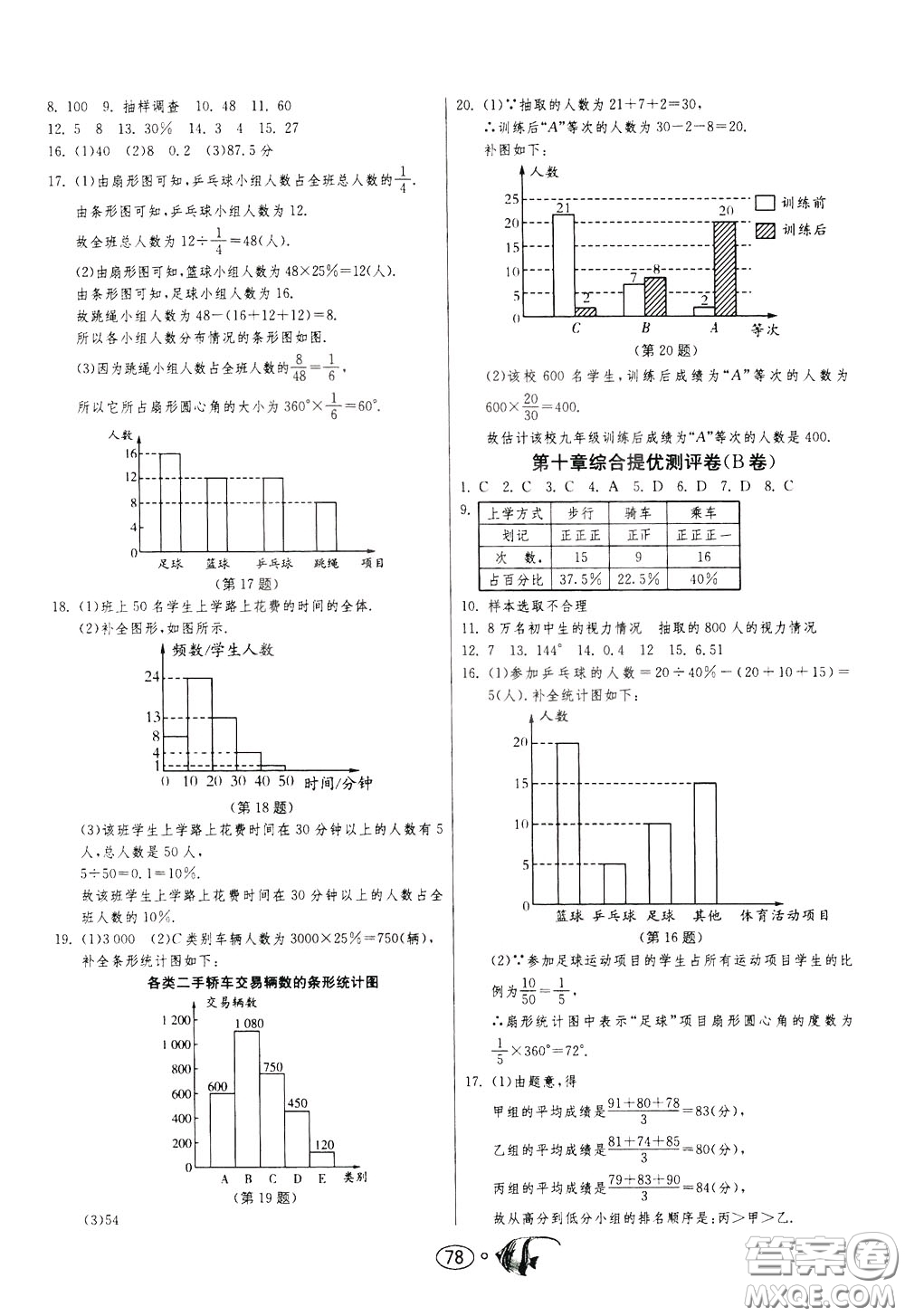 2020年考必勝名牌牛匹卷提優(yōu)名卷數(shù)學(xué)七年級下冊RMJY人民教育版參考答案