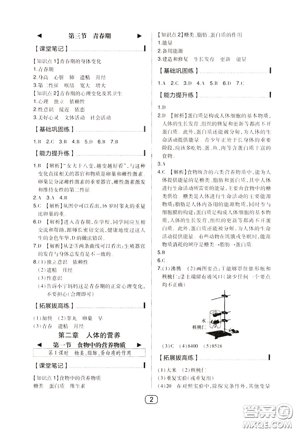 2020年北大綠卡課時(shí)同步講練七年級(jí)下冊(cè)生物人教版參考答案