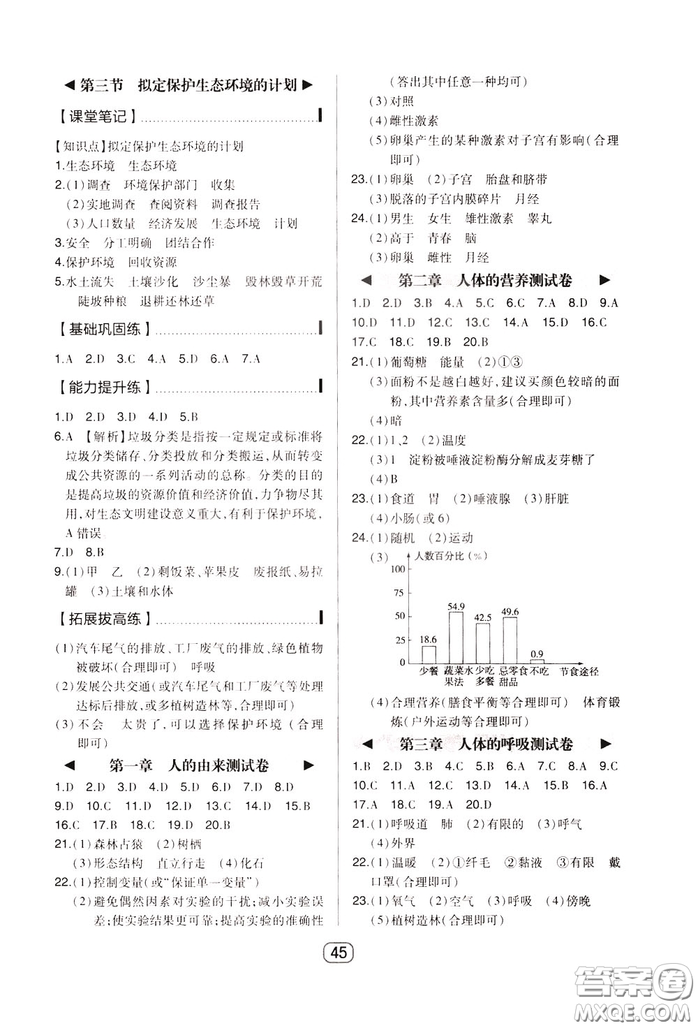 2020年北大綠卡課時(shí)同步講練七年級(jí)下冊(cè)生物人教版參考答案