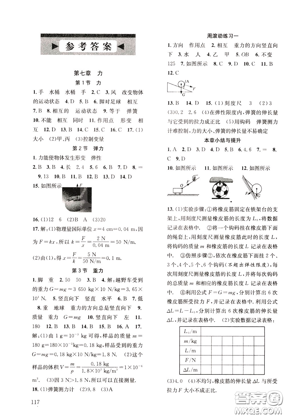 2020年原創(chuàng)講練測(cè)課優(yōu)新突破物理八年級(jí)下RJ人教版參考答案