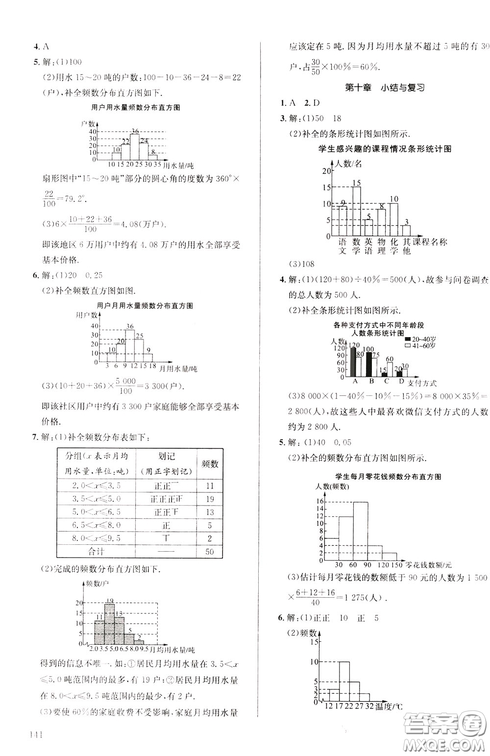 2020年原創(chuàng)講練測課優(yōu)新突破,數(shù)學(xué)七年級下RJ人教版參考答案