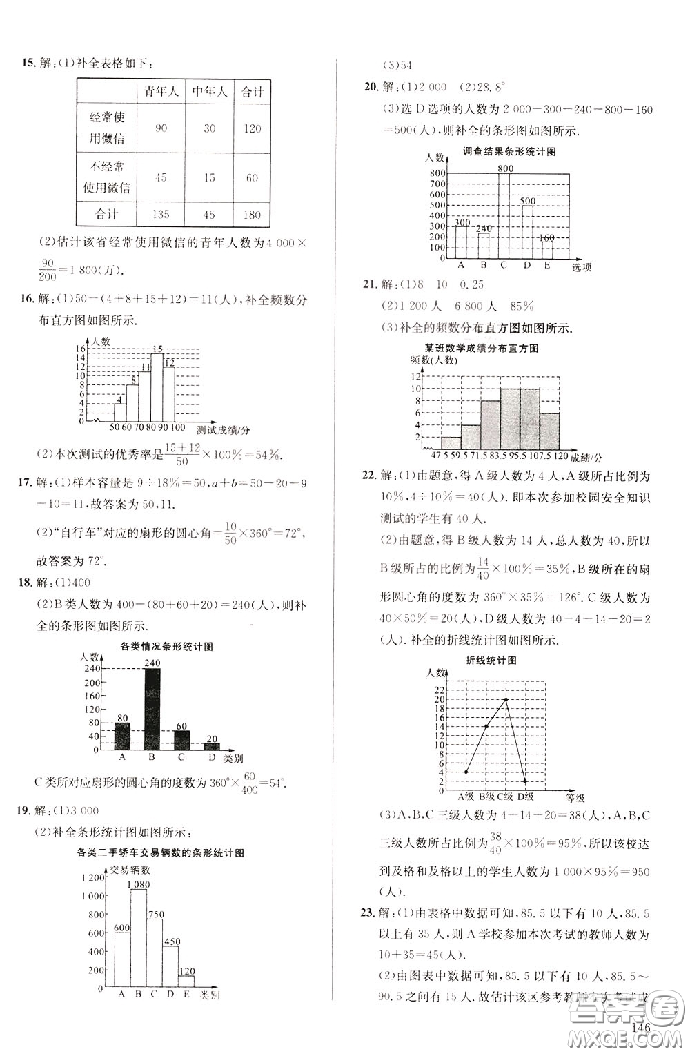 2020年原創(chuàng)講練測課優(yōu)新突破,數(shù)學(xué)七年級下RJ人教版參考答案