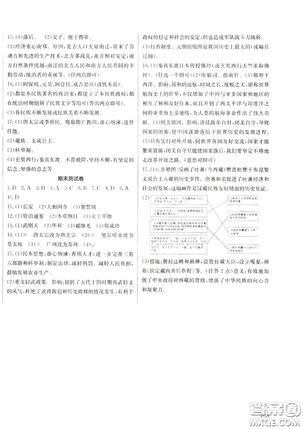 2020年原創(chuàng)講練測(cè)課優(yōu)新突破歷史七年級(jí)下RJ人教版參考答案