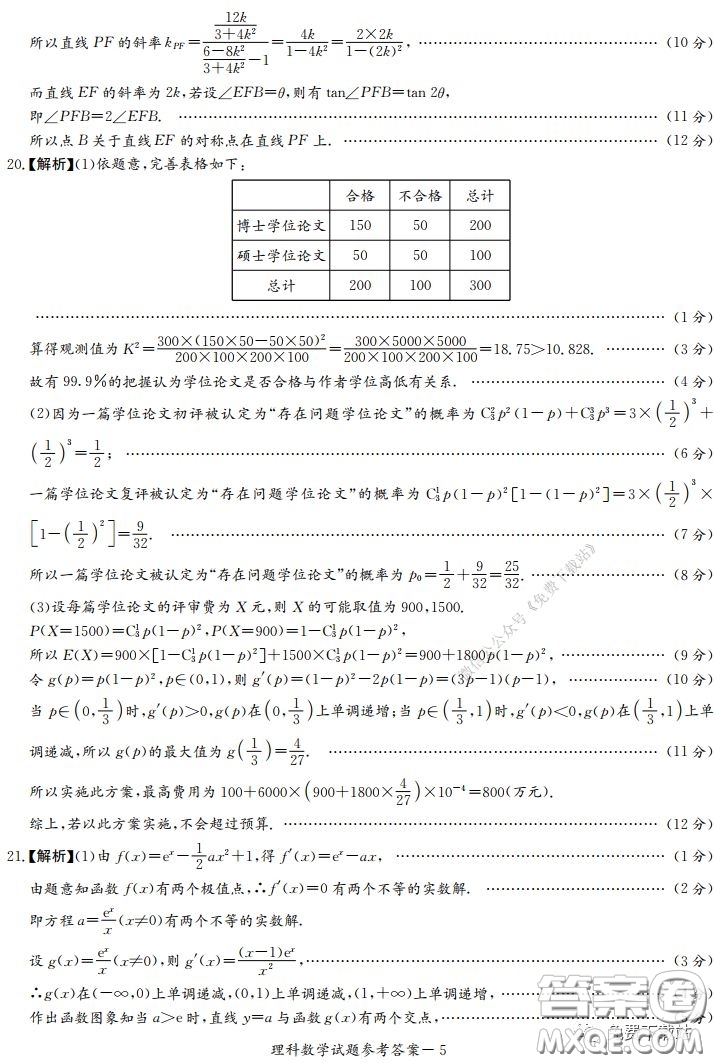 2020年河南省實驗中學高三假期自主測試理科數(shù)學試題及答案