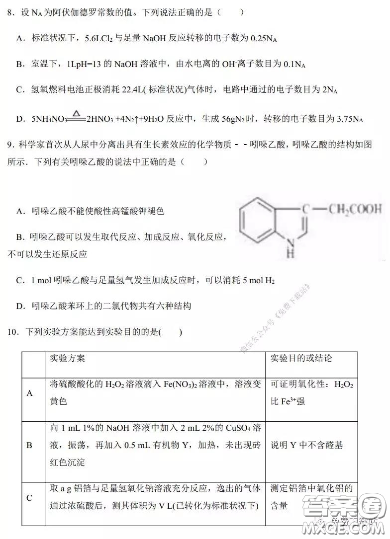 2020年河南省實驗中學(xué)高三假期自主測試?yán)砜凭C合試題及答案