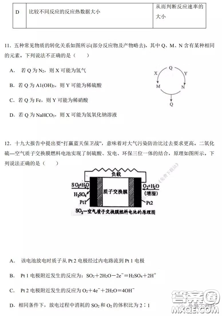 2020年河南省實驗中學(xué)高三假期自主測試?yán)砜凭C合試題及答案