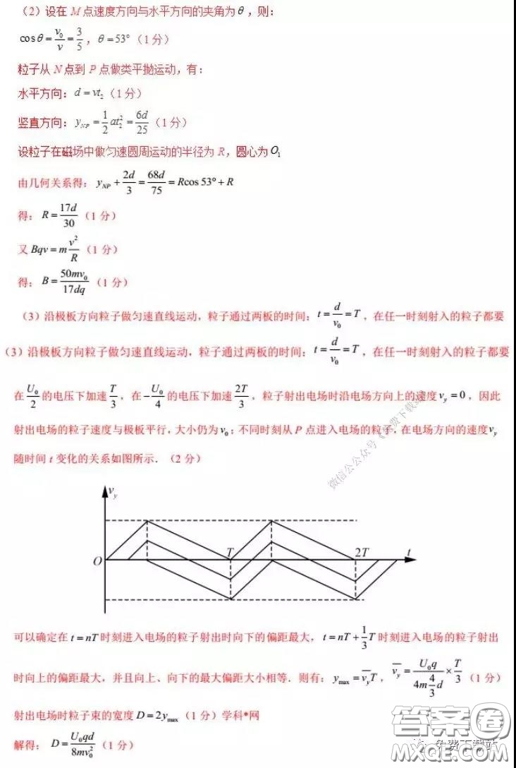 2020年河南省實驗中學(xué)高三假期自主測試?yán)砜凭C合試題及答案