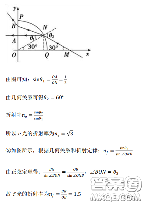 2020年河南省實驗中學(xué)高三假期自主測試?yán)砜凭C合試題及答案