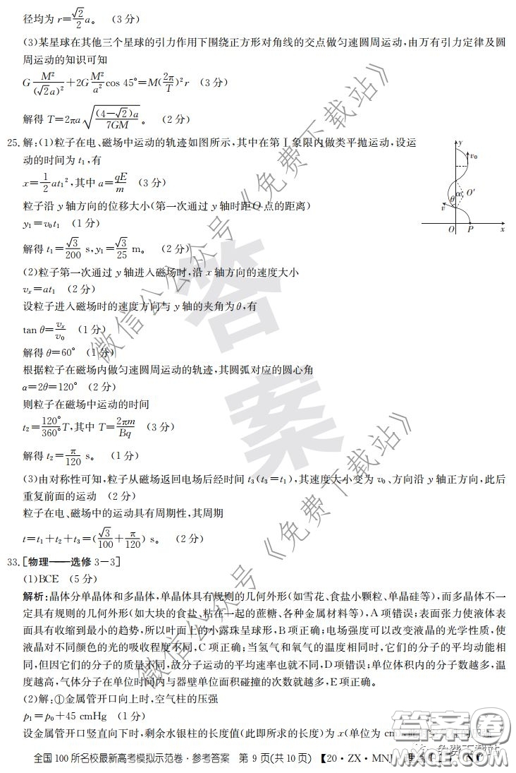 2020年全國(guó)100所名校最新高考模擬示范卷二理科綜合答案