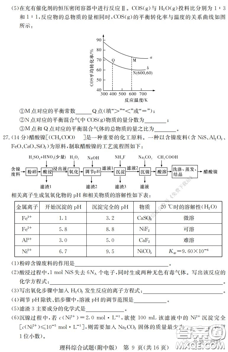 炎德英才大聯(lián)考湖南師大附中2020屆高三月考試卷六理科綜合試題及答案