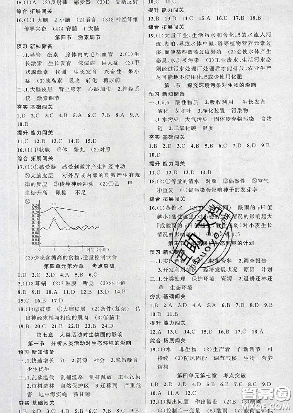 新疆青少年出版社2020春黃岡100分闖關(guān)七年級(jí)生物下冊人教版答案