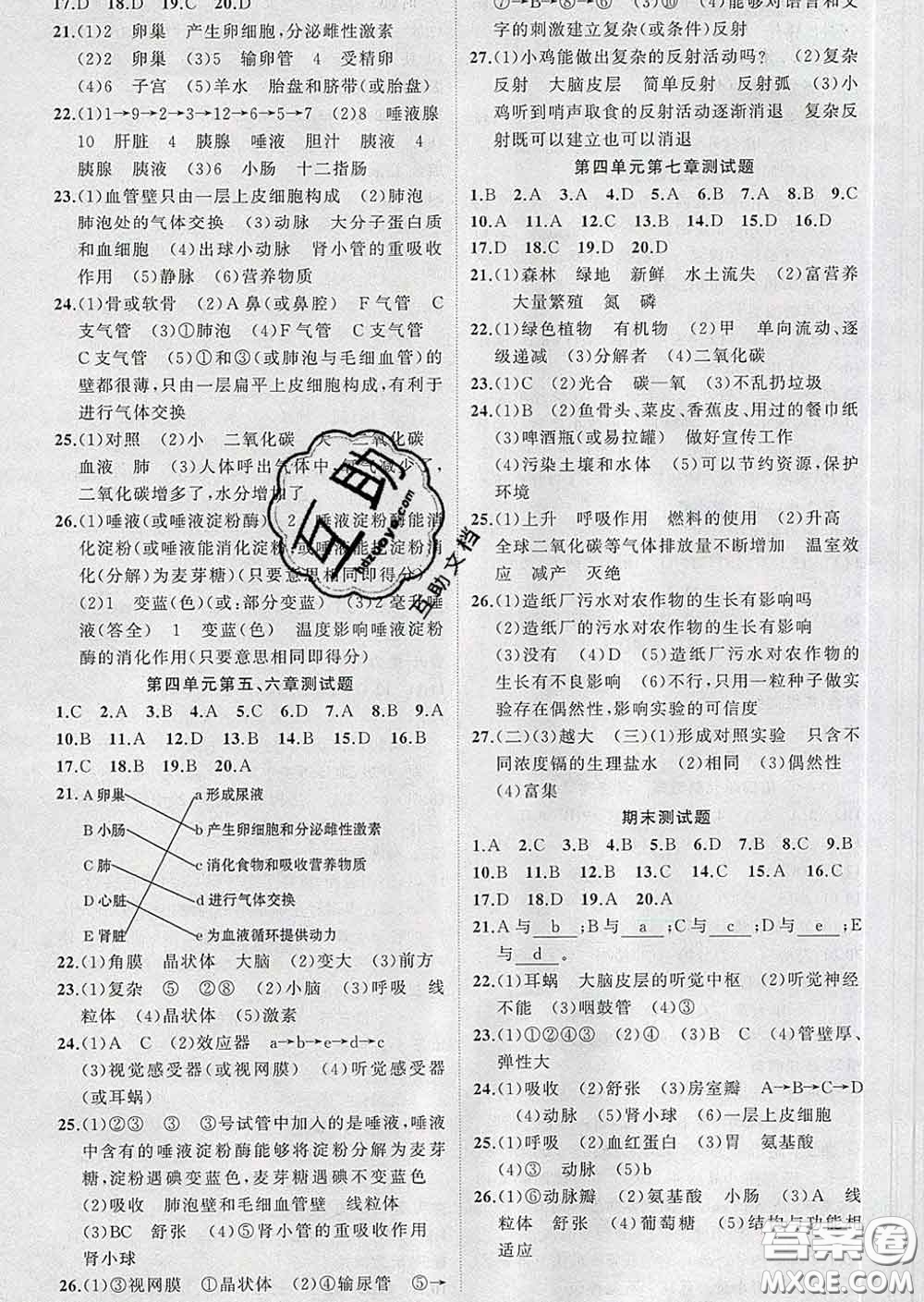 新疆青少年出版社2020春黃岡100分闖關(guān)七年級(jí)生物下冊人教版答案